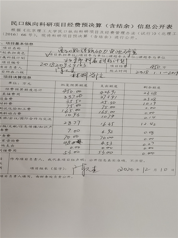 北京市科委科技計劃-材料-201820939143.jpg