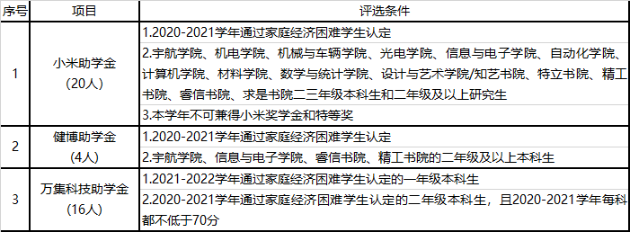 微信圖片_20211019095916.png