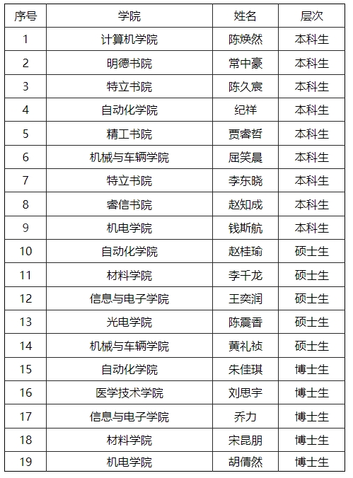微信截圖_20250429105357.png